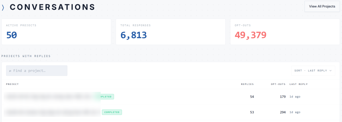 co/nnect Conversations: projects with replies, responses and opt-outs